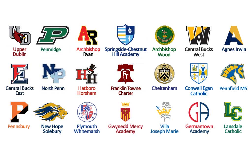 The High Schools of Our Players